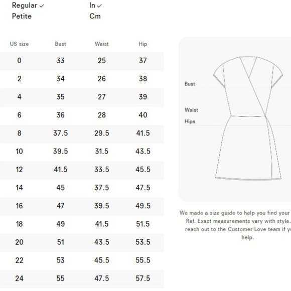 Reformation Lacey Dress | Boheme 🎉SALE🎀 NEW with Tag - Picture 14 of 15